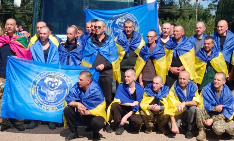 UKRAYNA / TEKHA Rusya