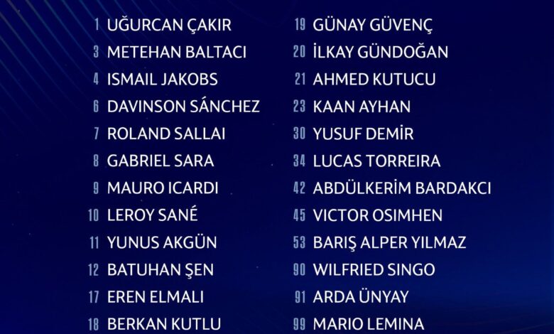 İSTANBUL / TEKHA Galatasaray,