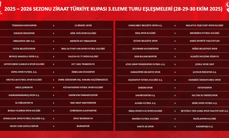 ANKARA / TEKHA Ziraat