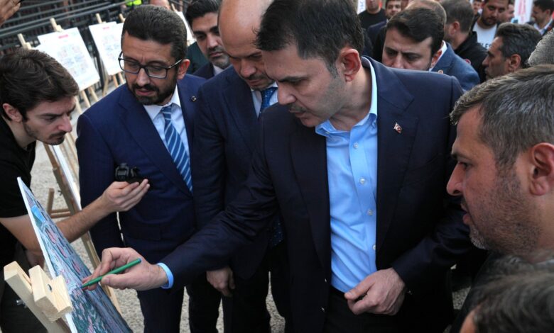 ALİ ÇAKIL-KAHRAMANMARAŞ/TEKHA Çevre, Şehircilik