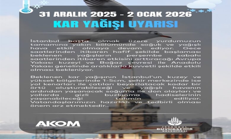 İSTANBUL / TEKHA Yağışların Perşembe