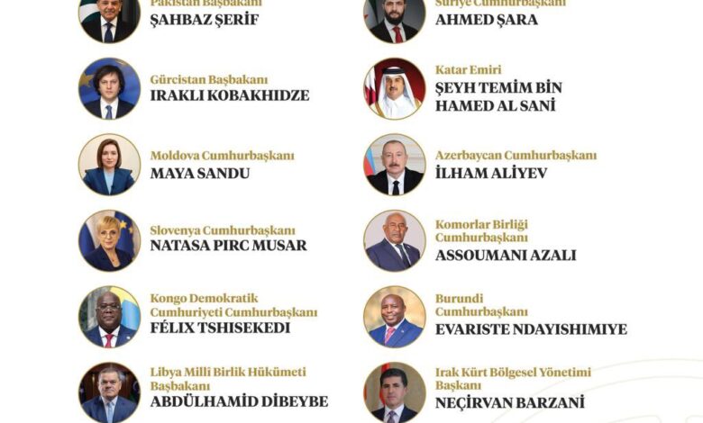 Antalya / TEKHA Cumhurbaşkanlığı İletişim