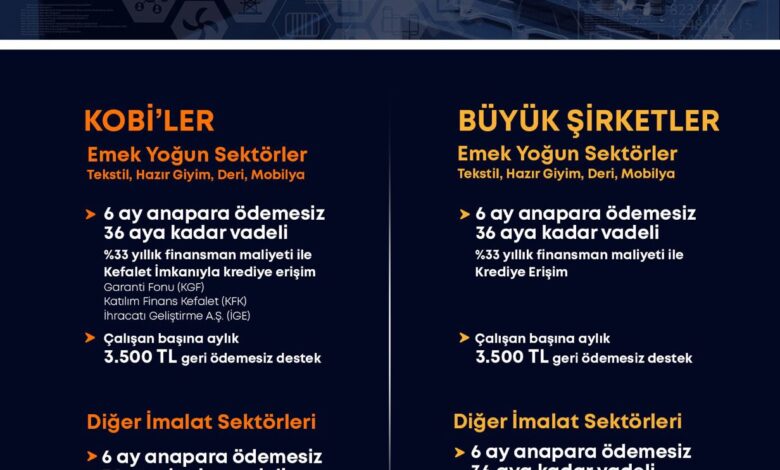 ANKARA / TEKHA Küçük ve