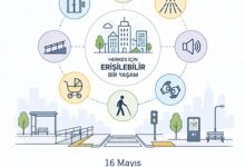 ANKARA / TEKHA Aile ve