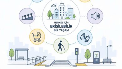 ANKARA / TEKHA Aile ve