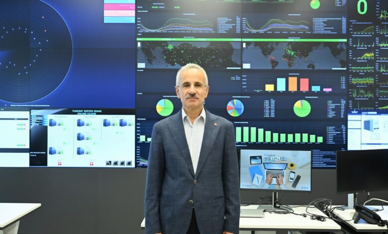 ANKARA / TEKHA Ulaştırma ve