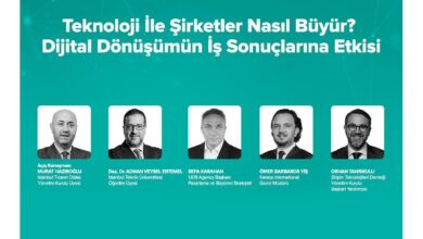 İSTANBUL / TEKHA İstanbul Ticaret