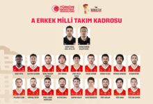 A Erkek Milli Basketbol Takımımızın,