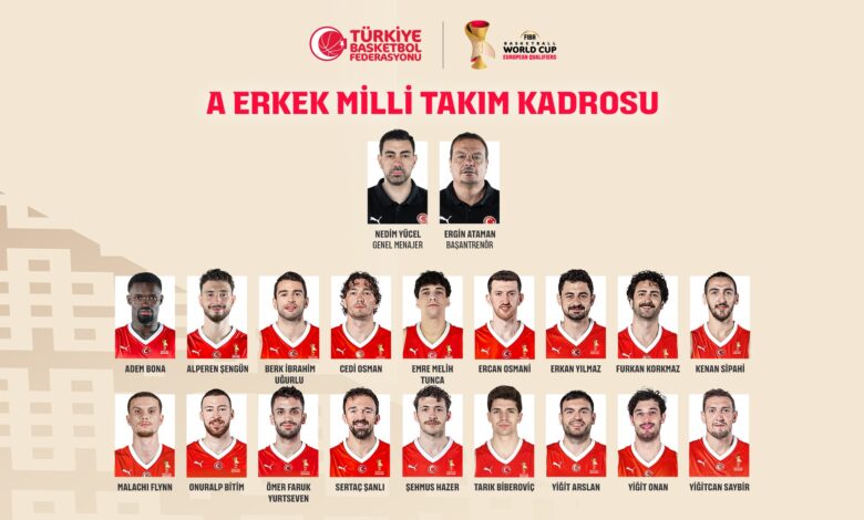 A Erkek Milli Basketbol Takımımızın,