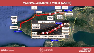YALOVA / TEKHA Ulaştırma ve